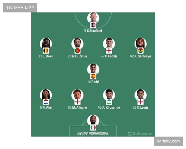 阵容公布：曼城公布对阵国米大名单，德布劳内领衔，哈兰德在列